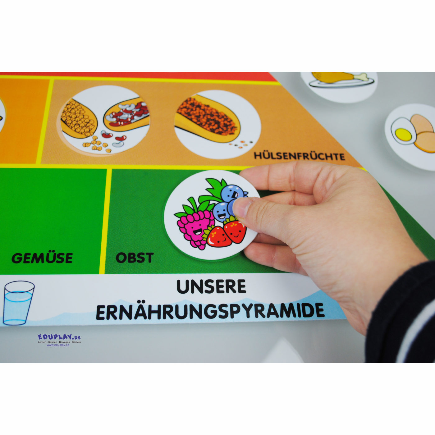Ernährungspyramide – Bild 2